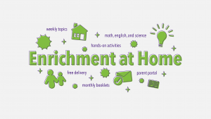 Enrichment at Home Graphic: Weekly topics, free delivery, monthly booklets, hands-on activities, math English and science, parent portal